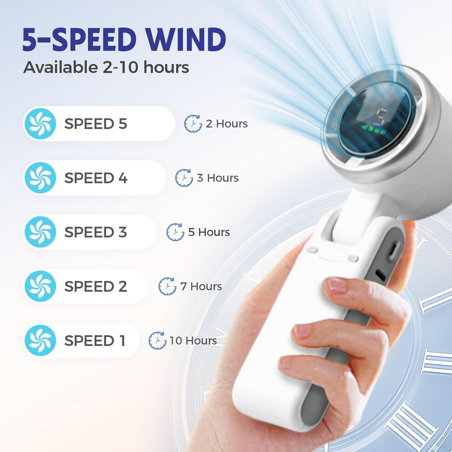 Handheld Portable Turbo Fan